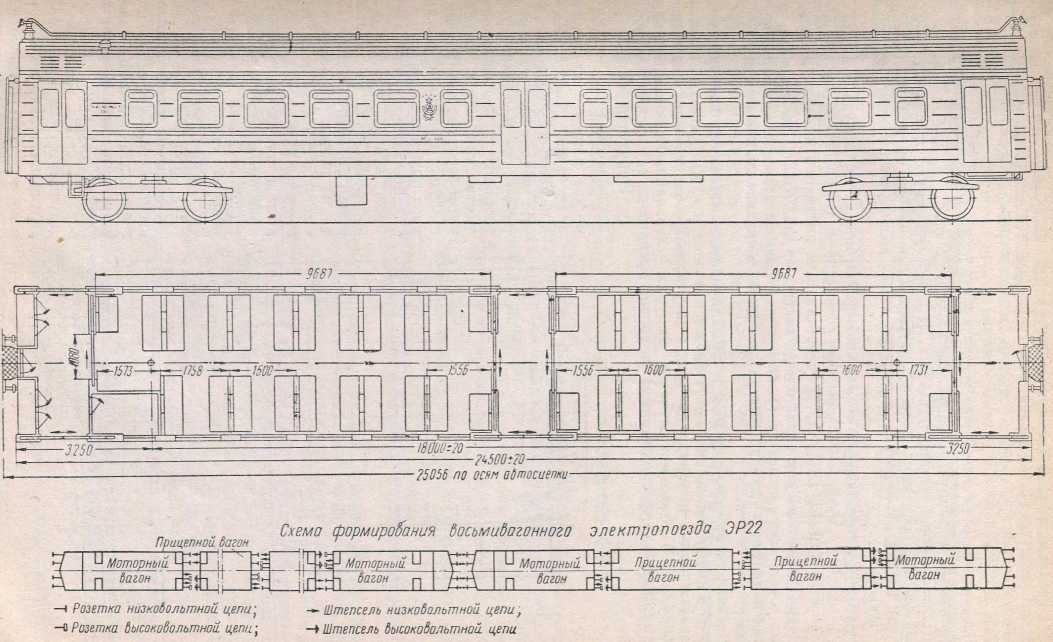 Рис. 3. Общий вид и планировка вагонов электропоезда ЭР22