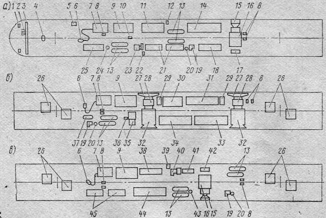 Рис. 4. Расположение оборудования под кузовами вагонов Г (а), МТ (б) и М (в):