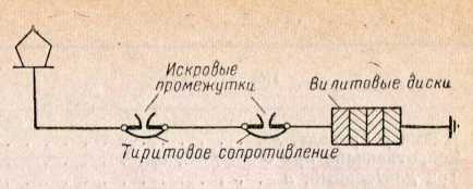 Рис. 43. Электрическая схема вилитового разрядника