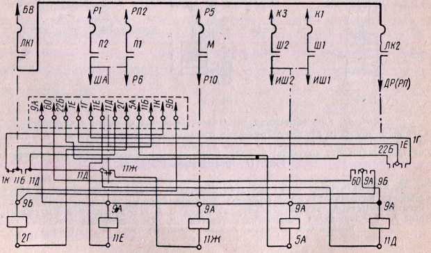 Рис. 52. Монтажная схема ящика с контакторами типа Я К-103А