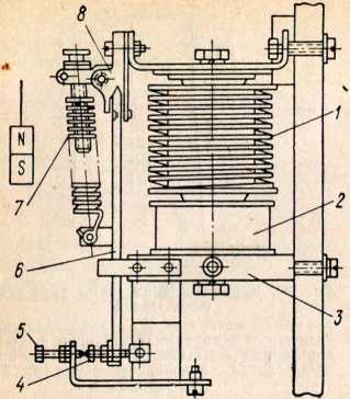 Рис. 71. Реле ускорения типа Р-40: