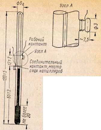 Рис. 82. Термоконтактор ртутный стеклянный типа ТК-52