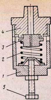 Рис. 84. Редукционный клапан токоприемника:
