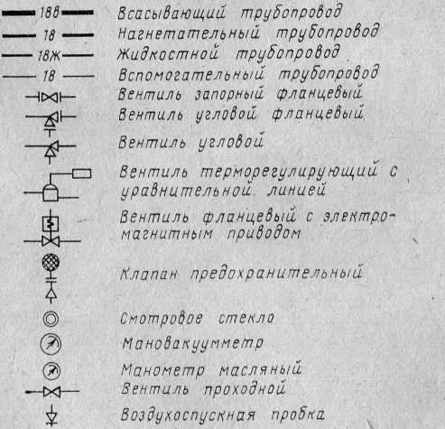 Рис. 19. Принципиальная схема кондиционера