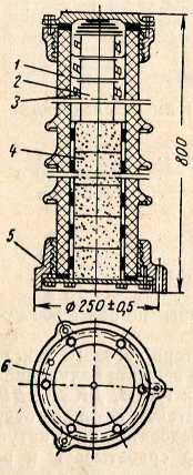 Рис. 132. Разрядник типа РВЭ-25: