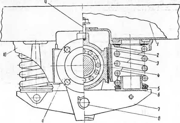 Рис. 13. Буксовый узел моторного вагона