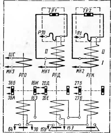 Рис. 72. Монтажная схема панели типа ПР-120А