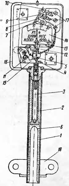 Рис. 88. Регулятор температуры типа РТ-4