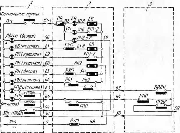 Рис. 100. Схема сигнальных цепей электропоезда ЭР1