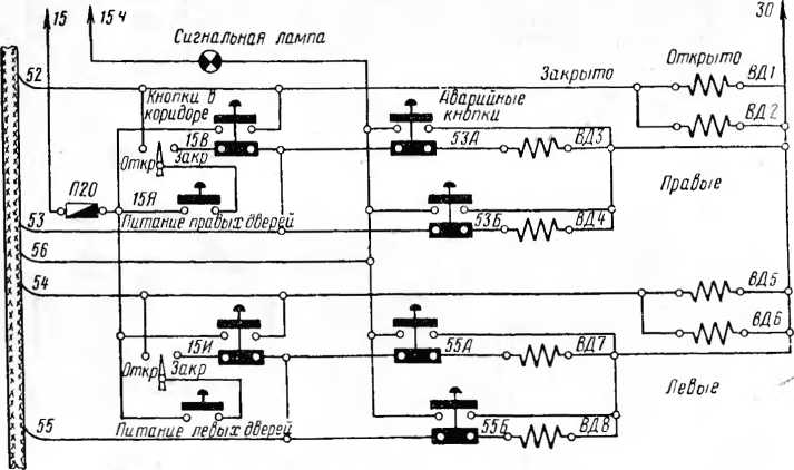 Рис. 108. Схема управления приводами дверей из головного вагона