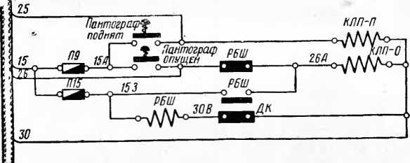 Рис. 95. Схема управления пантографом