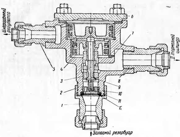 Рис. 114. Тормозное дифференциальное реле