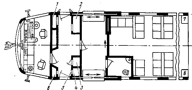 Рис. 9. Планировка головного вагона электропоезда ЭР2 (с № 1028):