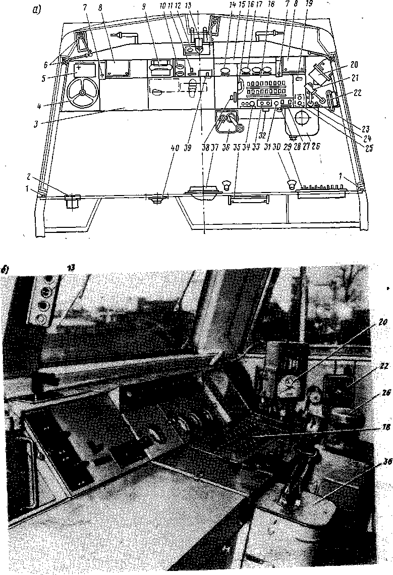 Рис. 6. Расположение оборудования в кабине машиниста электропоезда ЭР2 (а) общий вид кабины (б)