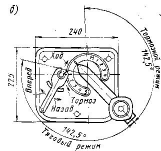 Рис. 122.(б) Положение главной и реверсивной рукоятки