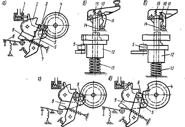 Рис. 125. Механическая блокировка контроллера машиниста КМР-2А: