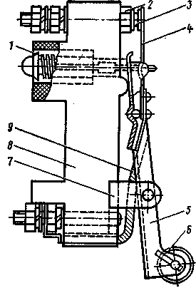 Рис. 127. Кулачковый контактор КР-3А