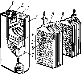 Рис. 147. Элемент аккумуляторной батареи НК-125: