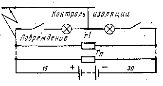 Рис. 186. Схема проверки изоляции