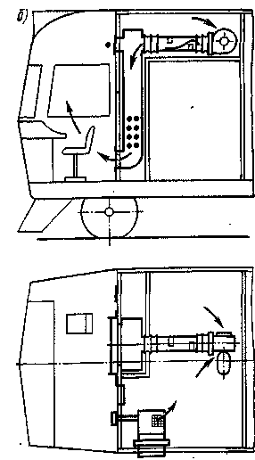 Рис. 188.(б) Схема направление потока воздуха в совместной системе вентиляции и отопления кабины машиниста