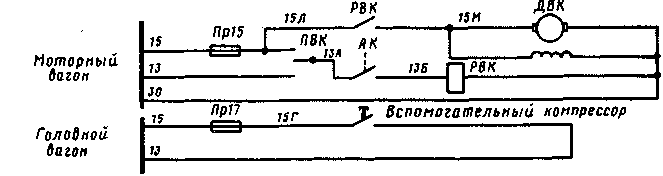 Рис. 191. Схема цепей управления вспомогательных компрессоров