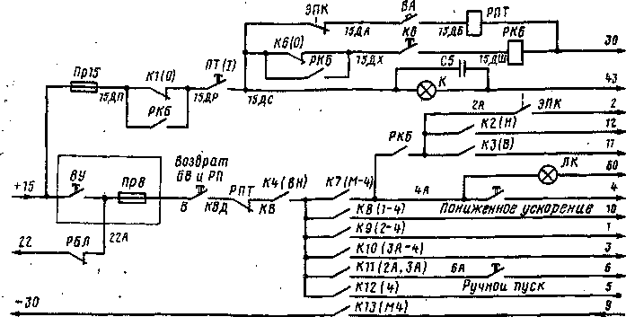 Рис. 175. Схема цепей управления электропоездами ЭР2 с № 1028