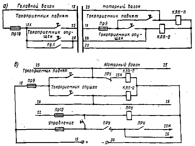 Рис. 176. Схема управления токоприемниками электропоездов ЭР2 до К» 1084 (а) и с № 1084 (б)