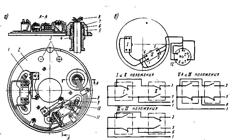 Рис. 209. Контроллер крана машиниста (а) и электрическая схема контроллера (б)