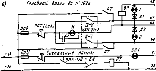 Рис 224. (а) Объединенная принципиальная схема ЭПТ электропоезда ЭР2 с различными головными вагонами