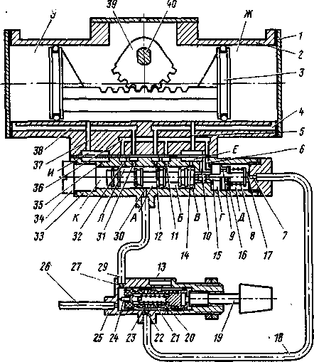 Рис. 229. Схема стеклоочистителя