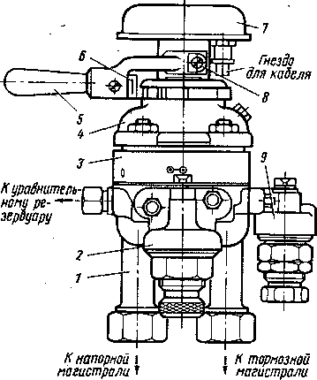 Рис. 206. Общий вид крана машиниста № 395.000-5