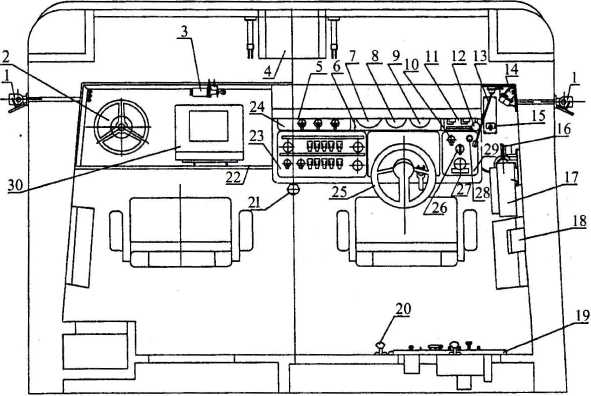 Рис. 1.2. Расположение оборудования в кабине машиниста: