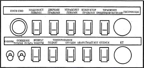 Рис. 1.5. Блок “К”