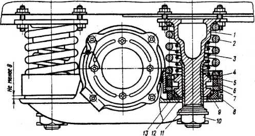 Рис. 1.39. Надбуксовое рессорное подвешивание тележки прицепного вагона: 