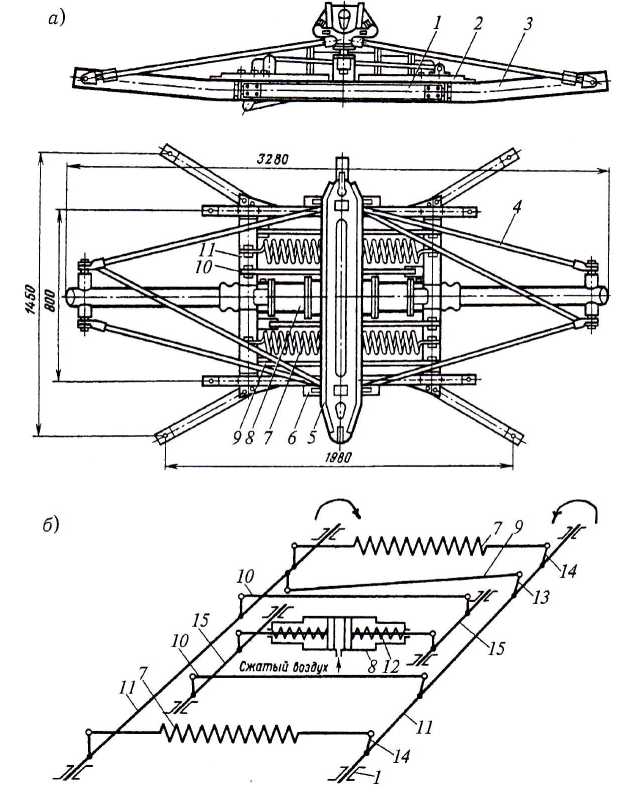 Рис. 3.1. Токоприемник Л-13У (д) и его кинематическая схема (б): 