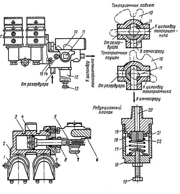 Рис. 3.70. Клапан токоприемника КЛП-101: