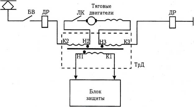 Рис. 3.74. Схема включения дифференцирующего трансформатора ТрД