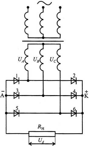Рис. 3.88. Трехфазная мостовая схема выпрямления