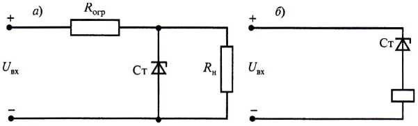 Рис. 3.81. Включение стабилитрона для стабилизации напряжения на нагрузке (а), включение в качестве датчика напряжения (б)