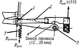 Рис. 3.14. Рычажная система контактора КМБ-3: 