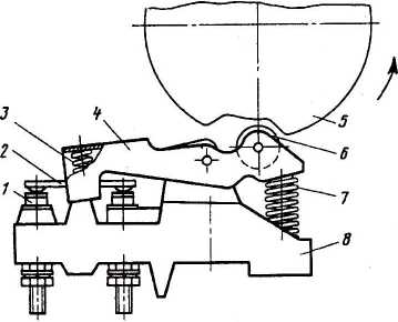 Рис. 3.24. Контактор КЭ-42: 