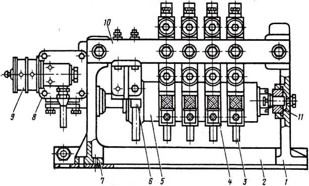 Рис. 3.31. Реверсивный переключатель ПР-320А: