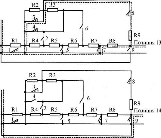 Рис. 4.6. Прохождение тока на позициях 13 и 14 РК