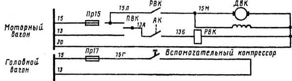 Рис. 4.44. Схема управления вспомогательным компрессором