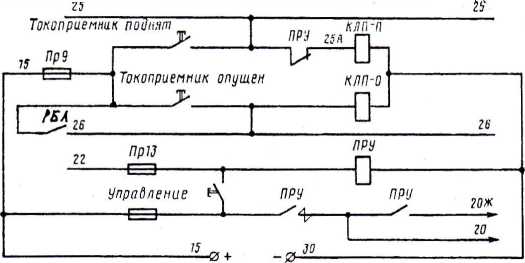 Рис. 4.45. Схема управления токоприемниками