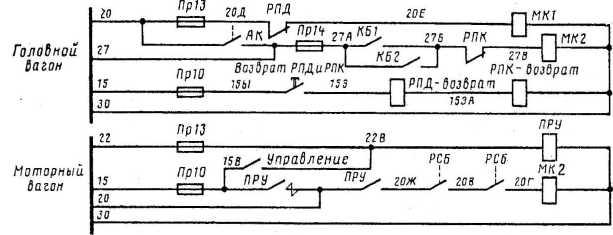 Рис. 4.46. Схема управления вспомогательными машинами