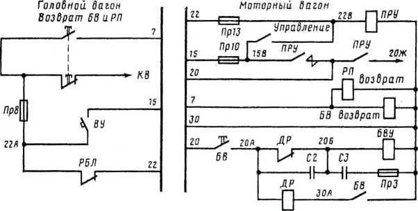 Рис. 4.47. Схема управления быстродействующим выключателем