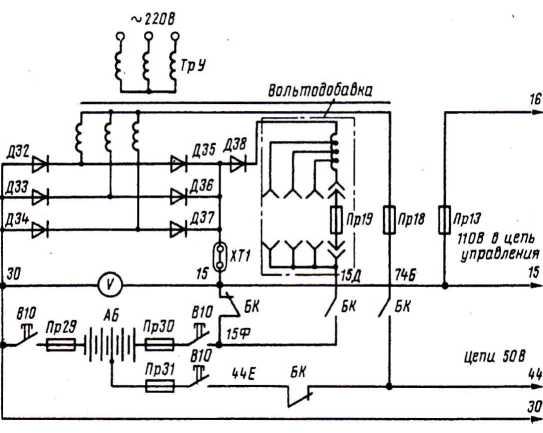 Рис. 4.11. Схема подключения источника питания к проводам цепей управления 15-30 и 44-30