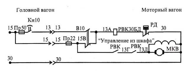 Рис. 4.13. Схема управления вспомогательным компрессором