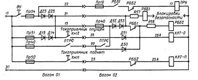 Рис. 4.14. Схема управления токоприемниками